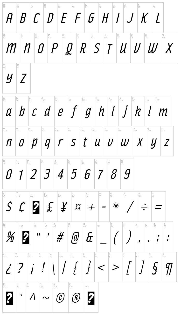 Rakesly font map